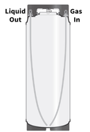 Craft Cocktail on Draft (New 5 gallon Ball Lock)
